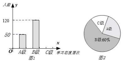市场调研 端午节前夕遂宁市居民对不同口味粽子的喜爱情况分析