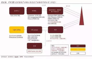 AI时代软件开发 十年之后，我们还能做什么？——解读中金人工智能报告